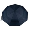 ROKA London Waterloo Sustainable Umbrella Midnight
