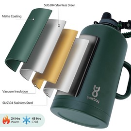 Insulated Water Bottle 128 oz with 2-in-1 Straw Lids & Handle,1 Gallon Water Bottle Flask Jug with Paracord Handle Leak Proof Large Big Water Bottle for Hiking,Sports,Camping,Long Drive,Fishing