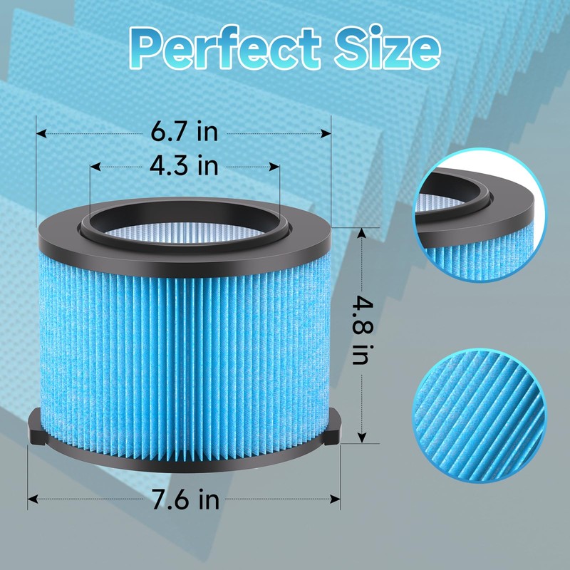 3-Layer Replacement Filter for Ridgid VF3500 3-4.5 Gallon Vacuum WD3050,