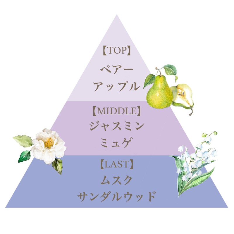 FERNANDA(フェルナンダ) Fragrance Rich Massage Milk(Maria Regale)/Fragrance Rich Massage Milk(Maria Regale)