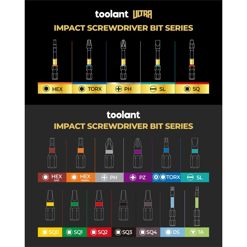 toolant T25 2" Impact Torx Bits, 1/4" Hex, S2 Steel,