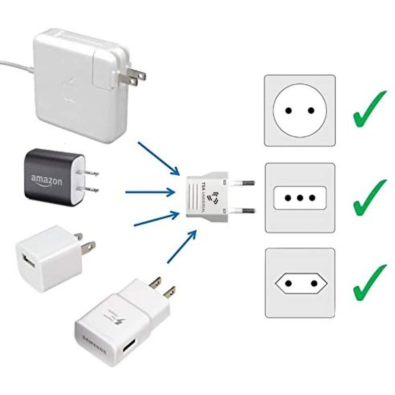 United States to Saint Barthelemy/St Barts Travel Power Adapter to