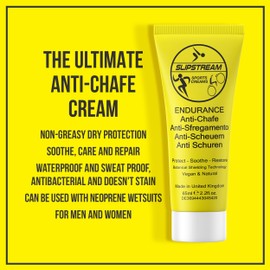 SLIPSTREAM Anti Scrub Cream Twin Pack