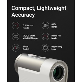 Voice Caddie Laser Fit Golf Rangefinder w/Slope Integration & Tournament Mode | Dual Display 6X Optical Magnification | New Ball to Pin & Triangulation | Compact Bright LED Golf Laser Rangefinder