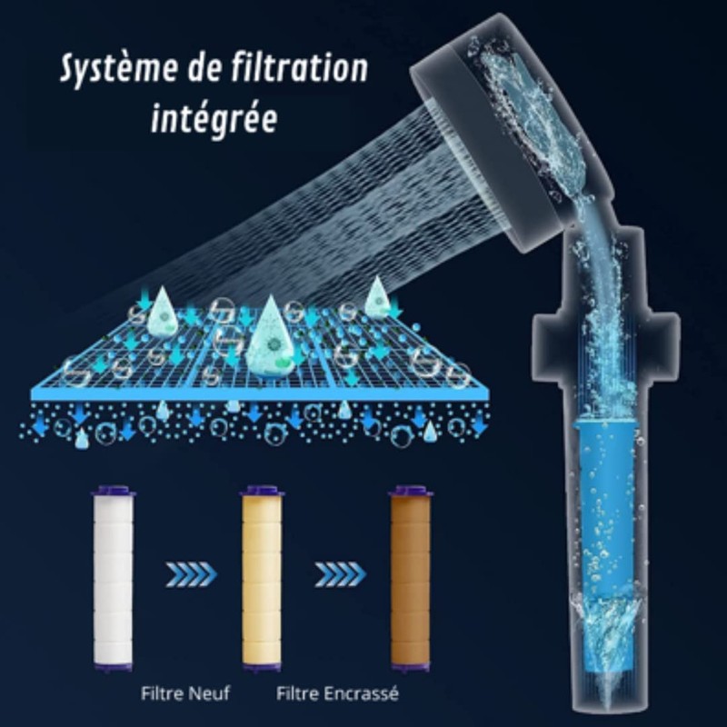 Venteo Savewater Power Shower Head - Water Saving, Turbo Pressure,