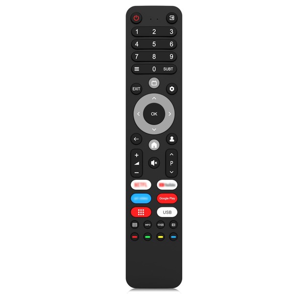 FOXRMT Changhong Universal Remote Control for Chiq Smart TV for