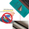 SUANPOT Moto G Stylus 5G Flip Wallet Case, RFID Blocking