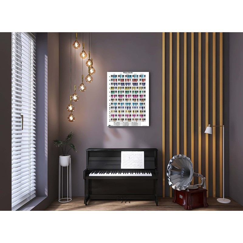Piano Chord and Scale Poster Chart for Piano Players and