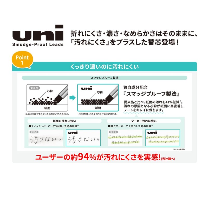 Mitsubishi Pencil Sharp Lead uni Color Case 0.5 HB 3