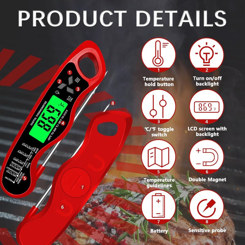 Aouplry Meat Thermometer Digital,Instant Read Food Thermometer with Backlight LCD