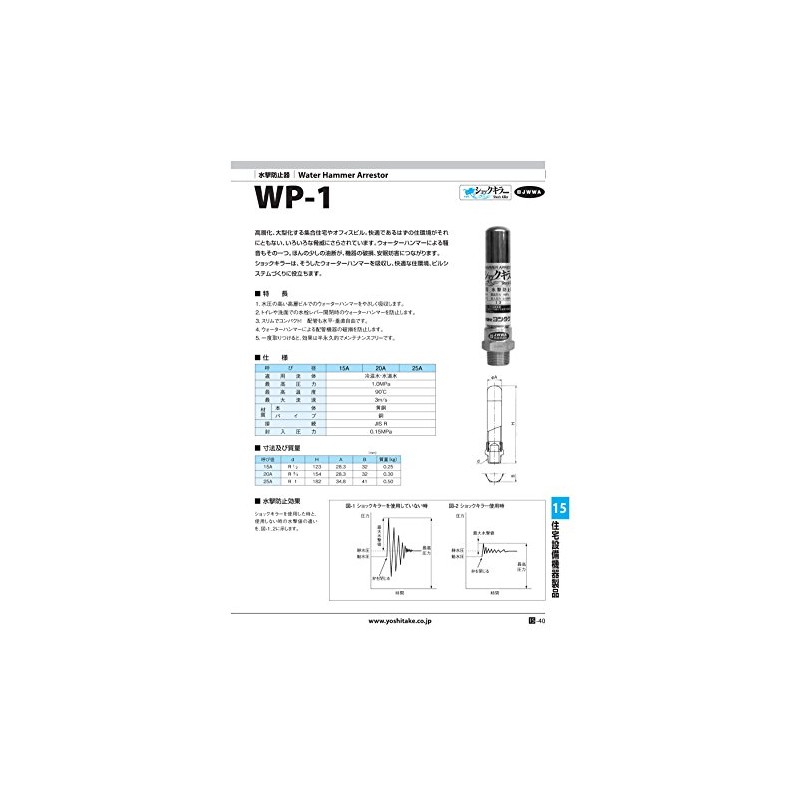 Yoshitake Water Hammer Prevention, Water Hammer Prevention, Primary Side Pressure