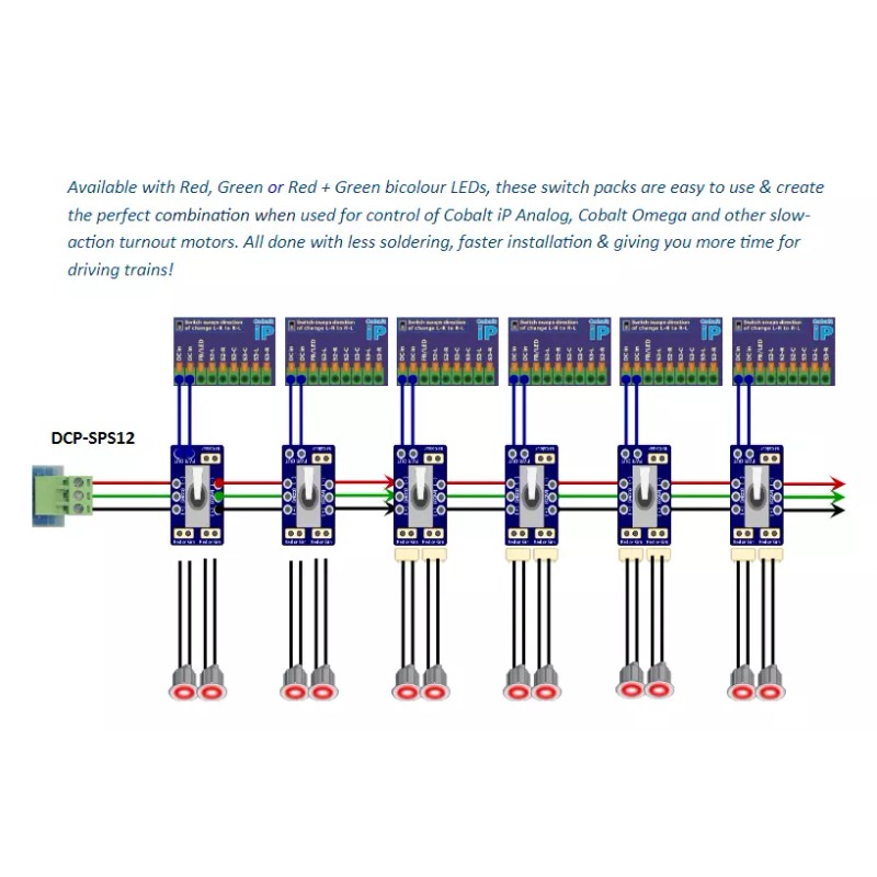 DCCconcepts DCC Concepts ~ Cobalt iP Analogue & Omega Switch
