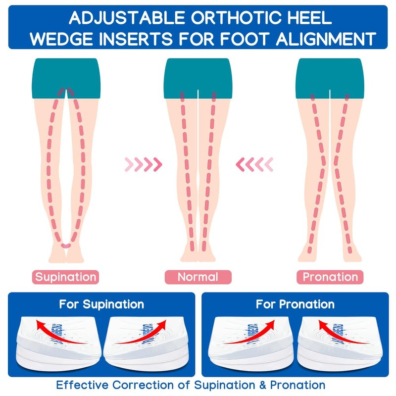 3 Layers Adjustable Supination & Pronation Correction Heel Insoles,Self-Adhesive Medial