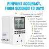 COKWEL Digital Electrical Timer Plug Socket Programmable Timer Switch for