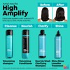 Matrix Total Results High Amplify Protein Set - Shampoo 300