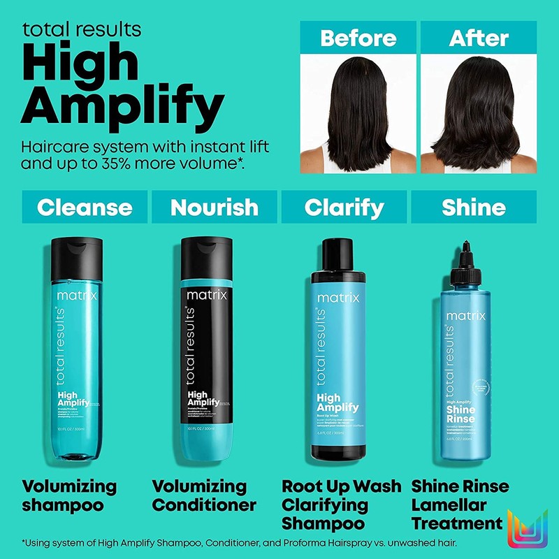 Matrix Total Results High Amplify Protein Set - Shampoo 300