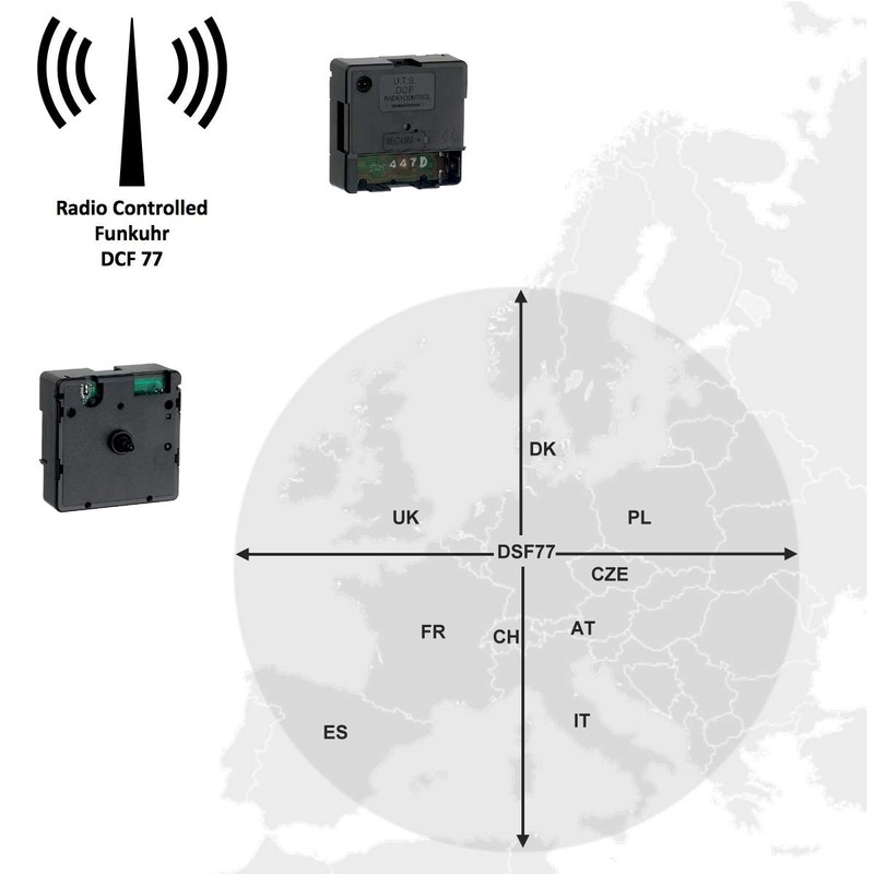 UTS 700 DCF Premium 17 Radio-Controlled Clock Movement Complete Set