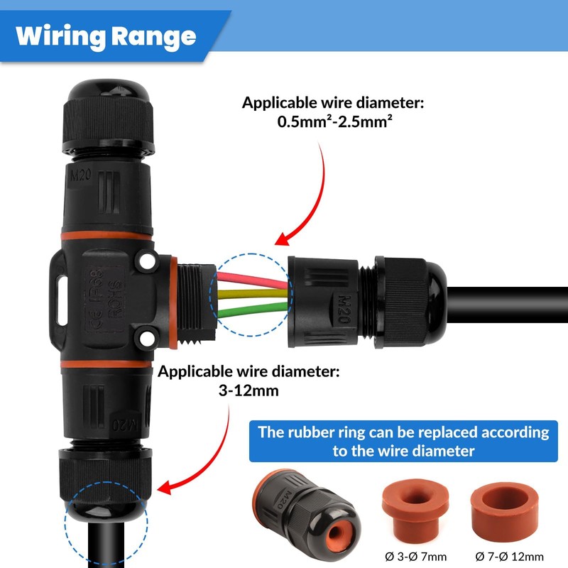 HIMOMO Cable Connector Waterproof IP68, Cable Connector Waterproof 3-Pin 3-Way