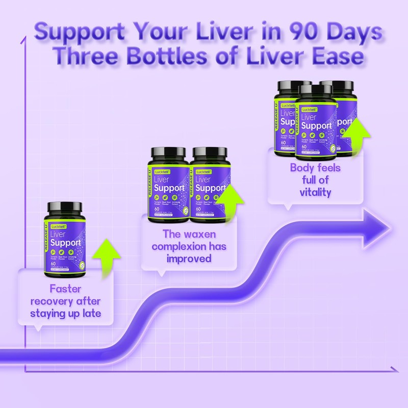 Liver Support Supplement – Liver Cleanse Detox & Repair with