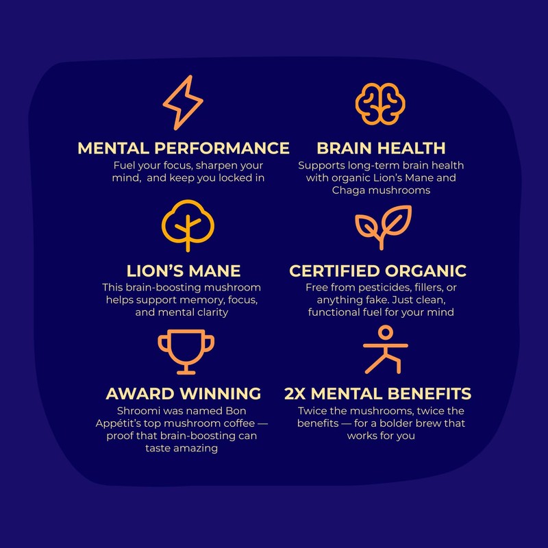 Award-Winning Shroomi Mental Performance Coffee | Organic Fair Trade Light