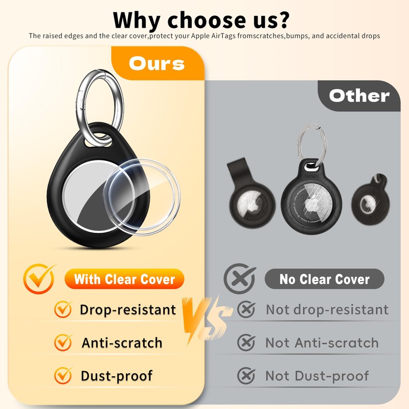 RFUNGUANGO Compatible AirTag Holder Air Tag Keychain Protective Case -