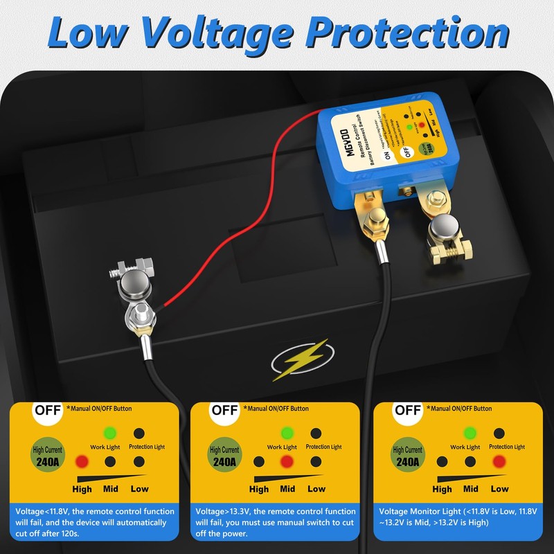 MGYOO Kill Switch for Car 12V 240A Remote Battery Disconnect