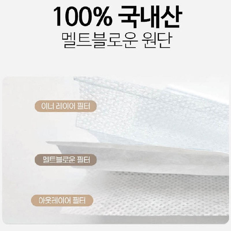 Daewon Droplet Dental Mask MB Filter Disposable Cute 2000 sheets