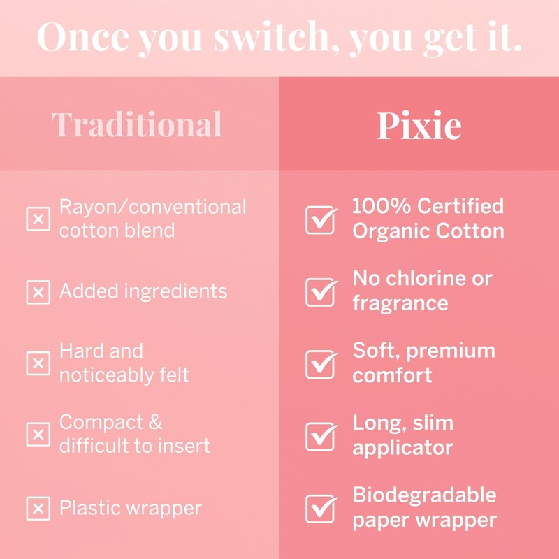 Pixie Organic Cotton Tampon Combo Pack – Regular & Super