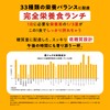 undo 昼ジョグ 3個セット HIRUJOG プロテイン 完全栄養食 スープ 4食 チゲ風味 コンポタ風味