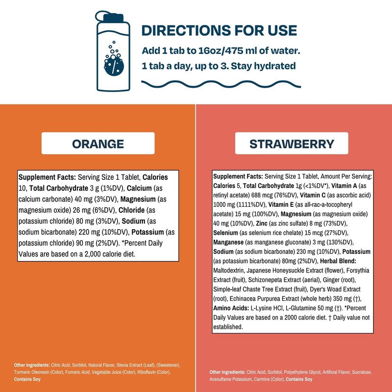 Drinklits Orange Daily Hydration + Strawberry Immune Support (2) Tube