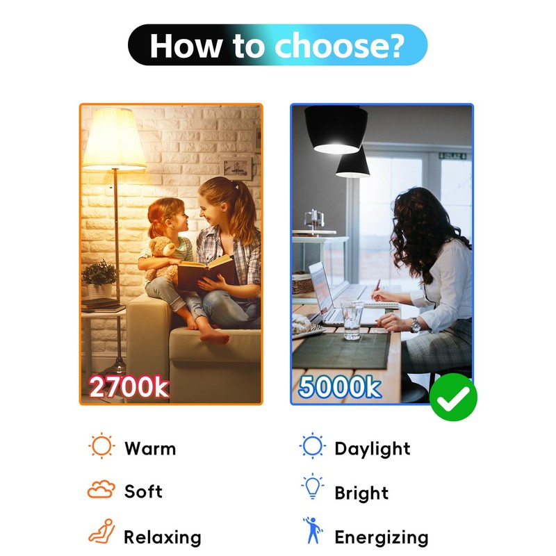 Jensense Edison Bulbs 6W E26 LED Bulb 60 Watt Equivalent,