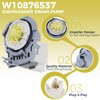 MOOTVGOO W10876537 Dishwasher Drain Pump, Drain Pump Motor Replacement for