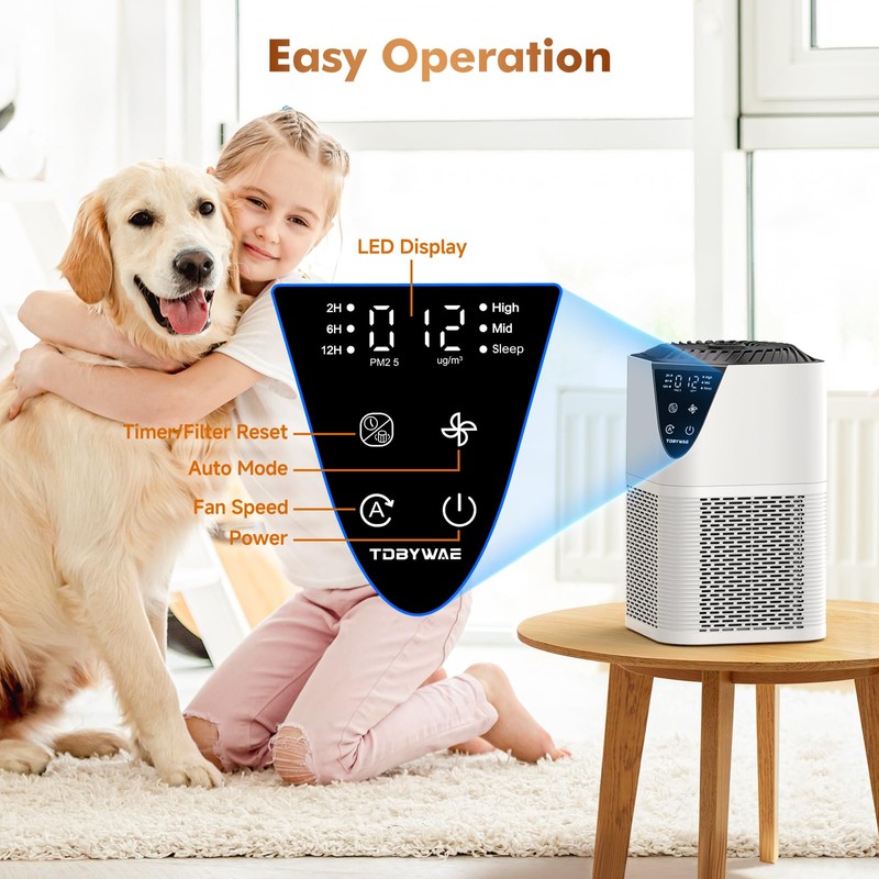 Air Purifiers for Home Large Room up to 1750 Sq