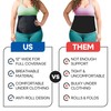 Plus Size Abdominal Binder Post Surgery Tummy Tuck | Postpartum