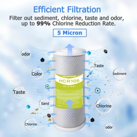 MewMore 5 Micron 4.5" x 10" Whole House Carbon Water Filter Cartridge, Activated Carbon Block CTO Filters Replacement for WFHDC8001, CB-BB-10, EPM, GE FXHTC, GXWH40L, GXWH35F, GNWH38S - Pack of 2
