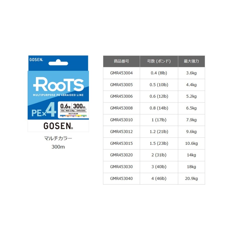 Gosen GMR453008 Roots PEx4 Multicolor 300m 0.8