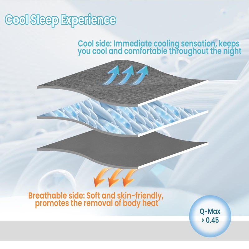 WOLTU Arc-Chill Q-Max 2-in-1 Summer Blanket > 0.45 Double-Sided Blanket