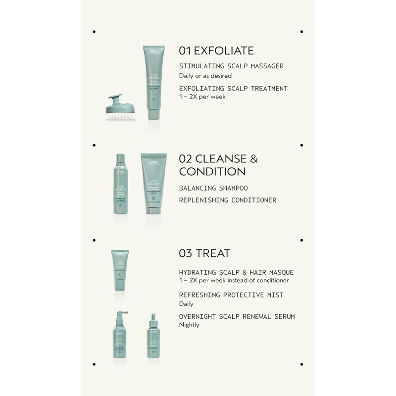 Aveda Scalp Solutions Hydrating Hair & Scalp Masque 150ml