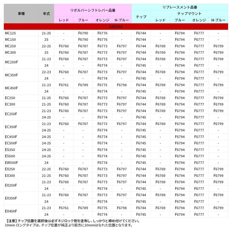 ジータレーシング(ZETA RACING) KTM 250-500SX-F/EXC/XC-F/XCF-W リボルバーシフトレバー オレンジ F6774(旧品番:ZE90-3423) ダートフリーク DIRTFREAK