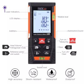 Tacklife Laser Distance Meter 164' HD-50 Test Measure& Inspect