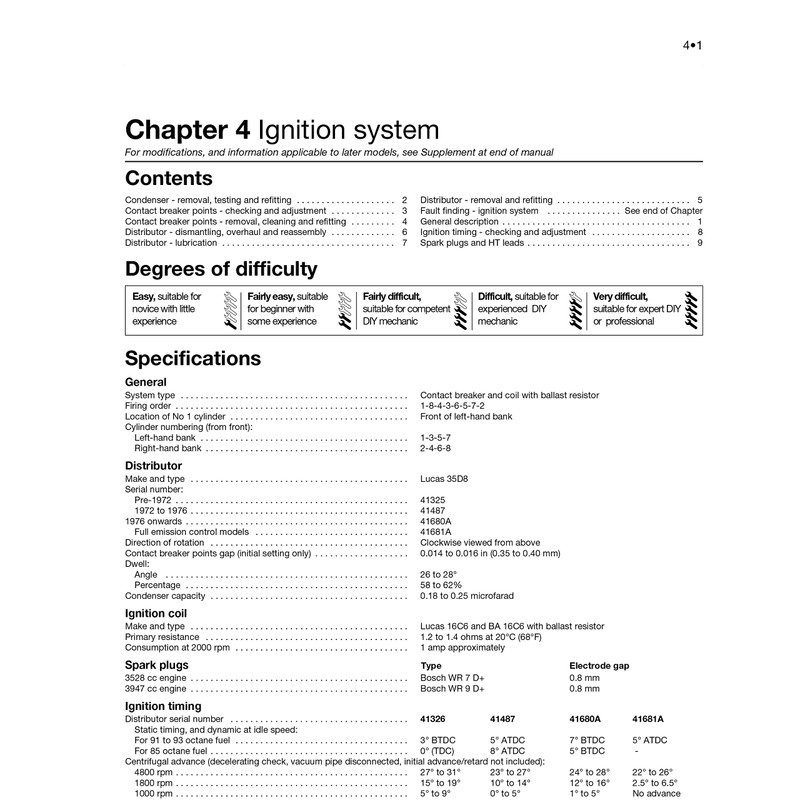 Range Rover V8 Petrol: 70-92
