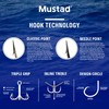 Mustad Demon Perfect Circle, in-Line, 3X Strong - Black Nickel-Size