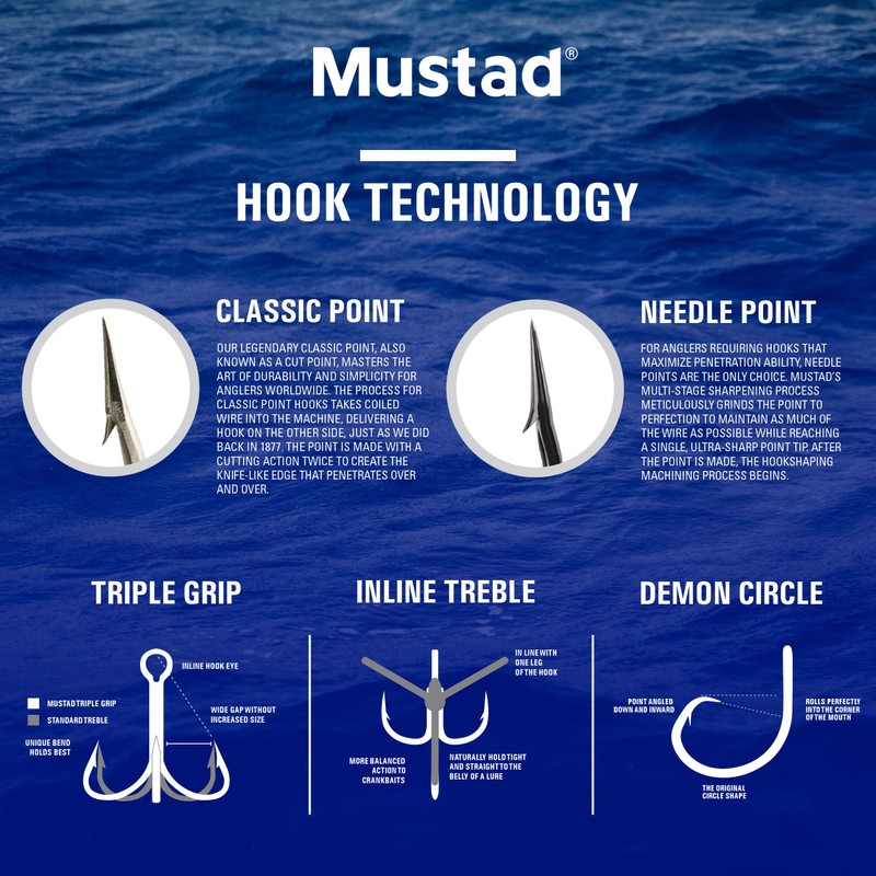 Mustad Demon Perfect Circle, in-Line, 3X Strong - Black Nickel-Size