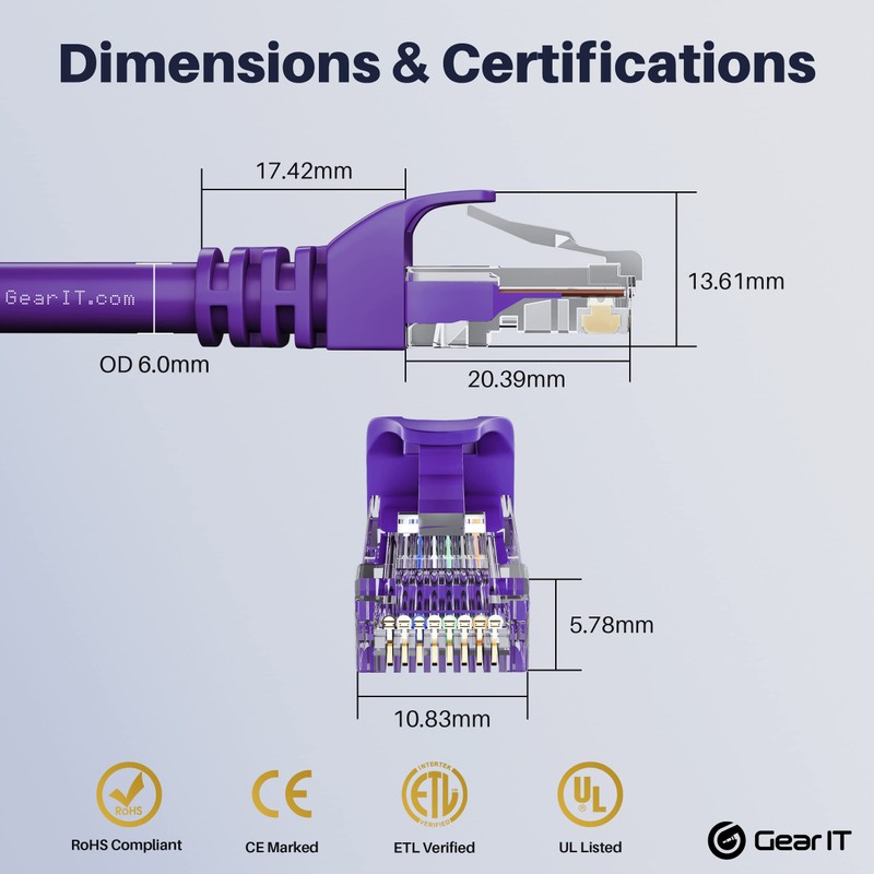 GearIT Paquete de 20 Cable Cat6 0,91 Metro Cable Cat