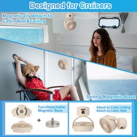 Cruise Magnetic Oscillating Fan with Digital Display, Cruise Ship Approved, Magnetically Attach to Cabin Ceilings and Walls