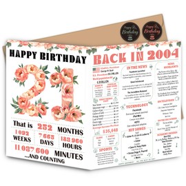 Blazeon 21st Birthday Card for Women Her, 21st Retro Floral for Her Birthday Card Gifts for Girls, Happy 21 Year Old Birthday Decorations, Double-Sided