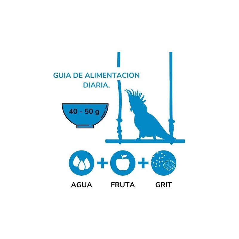 Alimento Balanceado Para Loros Y Pericos. Marca Rio 1kg