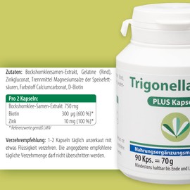 Pharma-Peter Trigonella Folia Plus Capsules, Pack of 90