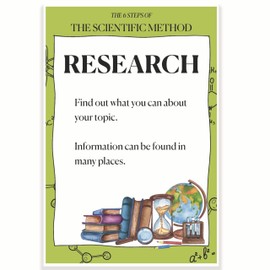 The Scientific Method Classroom Poster - Step 2 Research - Science Classroom Poster - 12 x 18 Inch - Classroom Decor - Classroom Must Haves - Back To School Decor - CPS0438