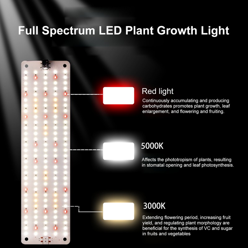 Full Spectrum LED Plant Growth Light Board Supplement Light for